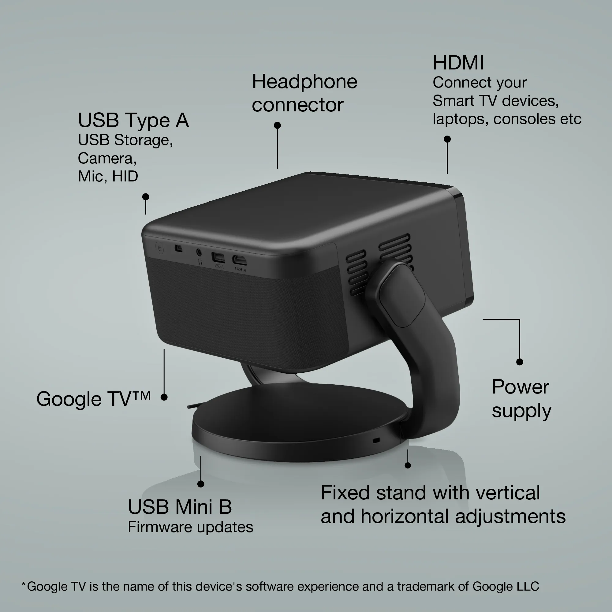 Epson EF-22B Google TV 3LCD Full HD 1000 ANSI lm Portable Laser Projector, Black