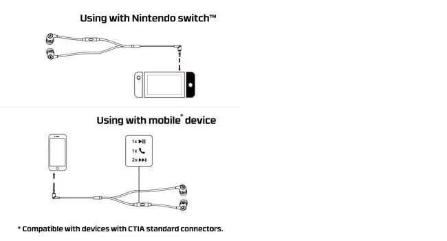 HyperX Cloud Earbuds -pelinappikuulokkeet mikrofonilla, punainen/musta