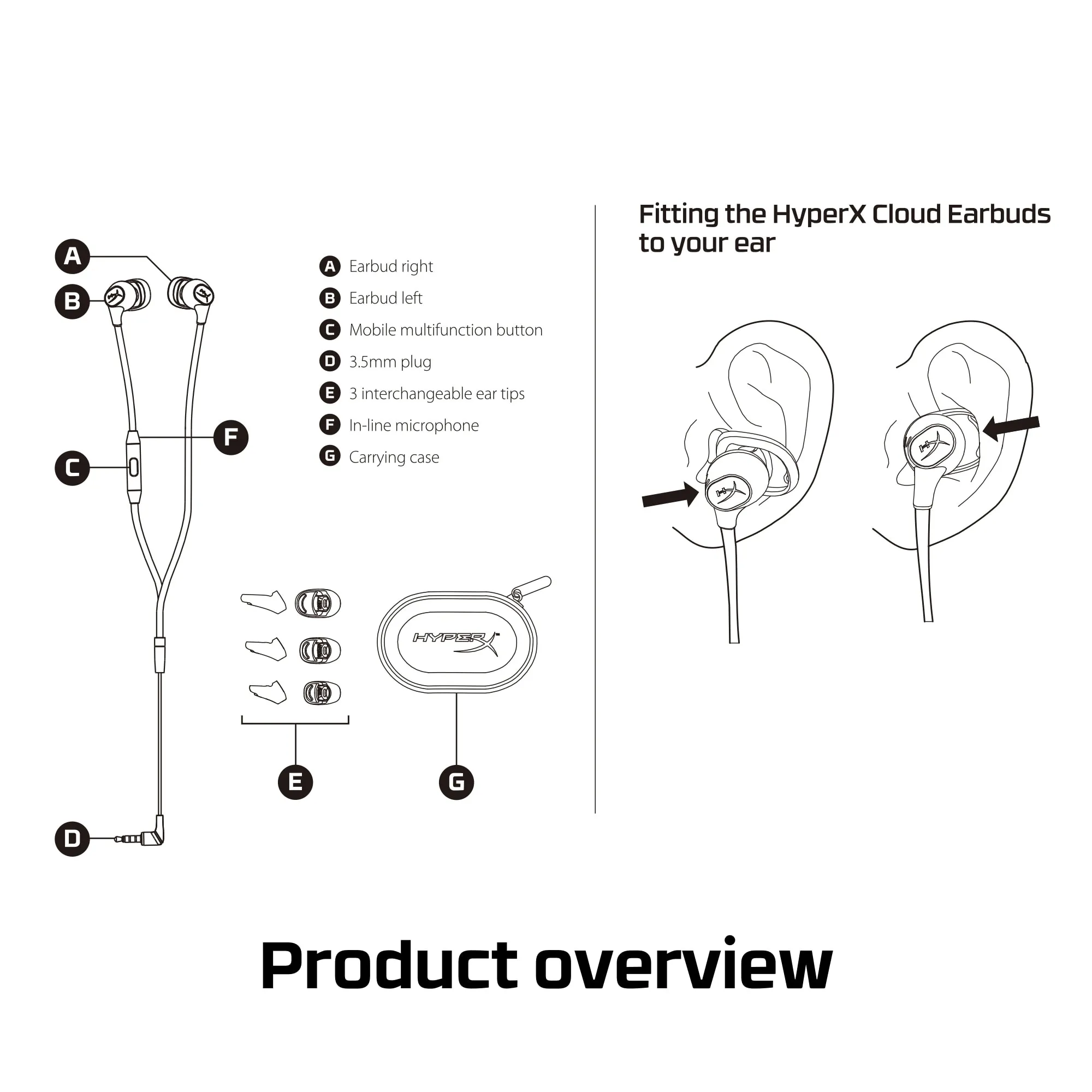 HyperX Cloud Earbuds -pelinappikuulokkeet mikrofonilla, punainen/musta