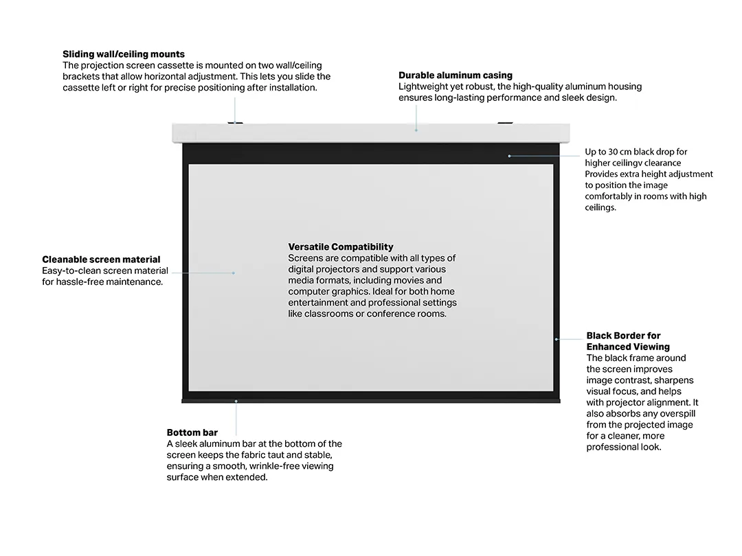 Multibrackets M Motorized Projection Screen Deluxe - Heijastusn&auml;ytt&ouml; - moottoroitu - 135 tuuma (343 cm) - 16:10 - Matte White - valkoinen