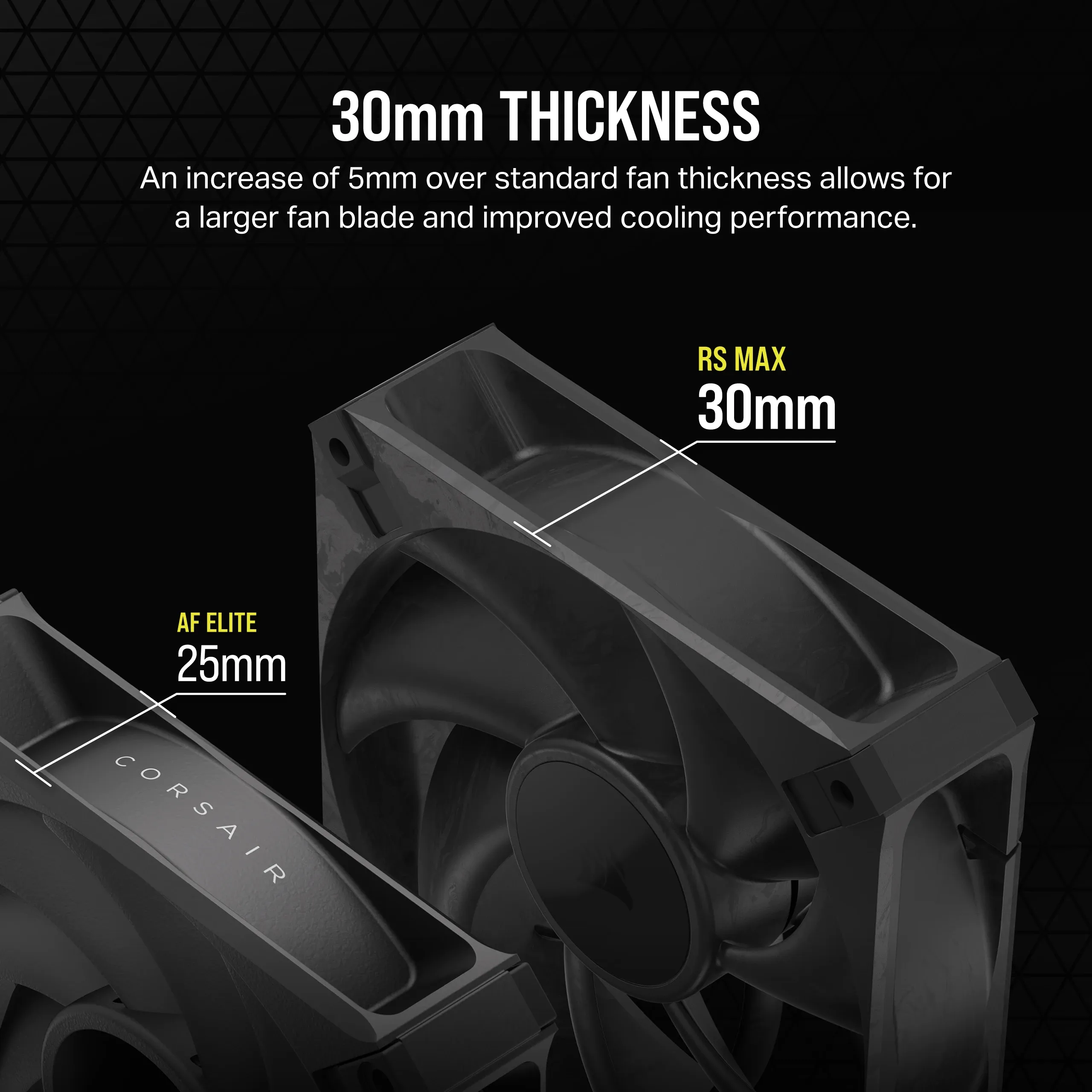 Corsair RS120 Max Fan Single Pack 120mm, RS Series