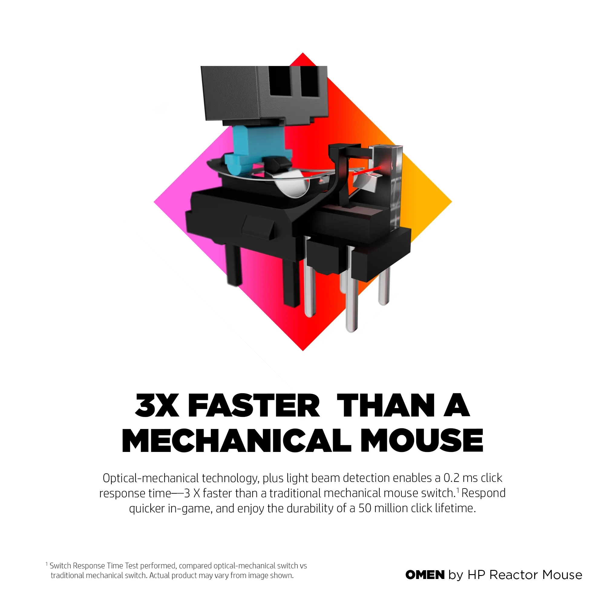 HP Omen Reactor - gaming mice