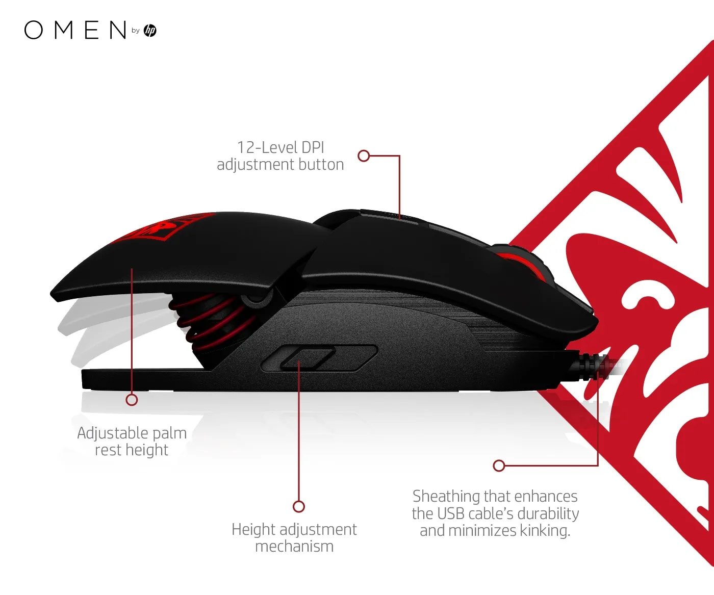HP Omen Reactor - gaming mice