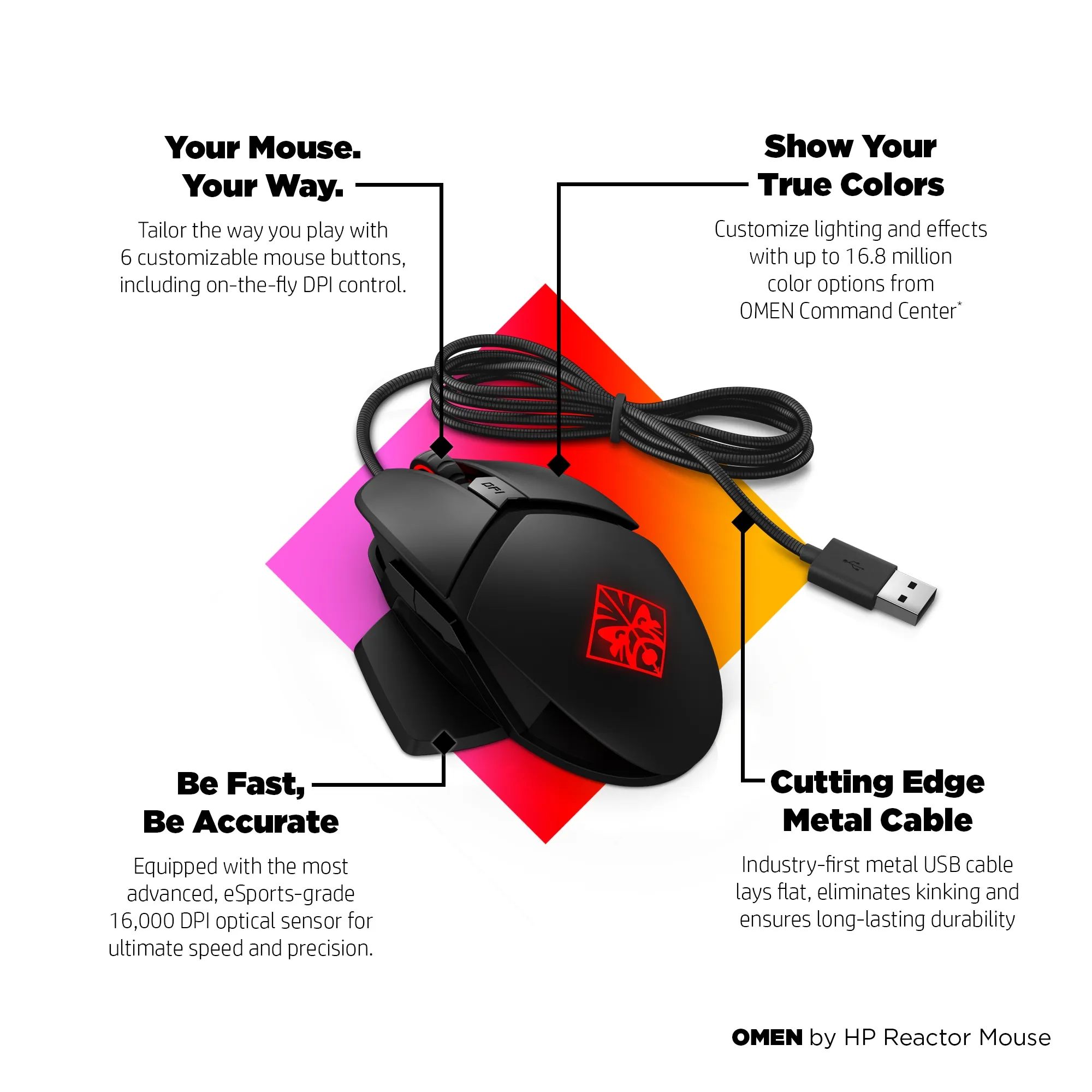 HP Omen Reactor - gaming mice