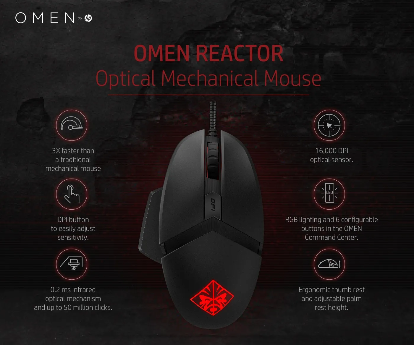 HP Omen Reactor - gaming mice