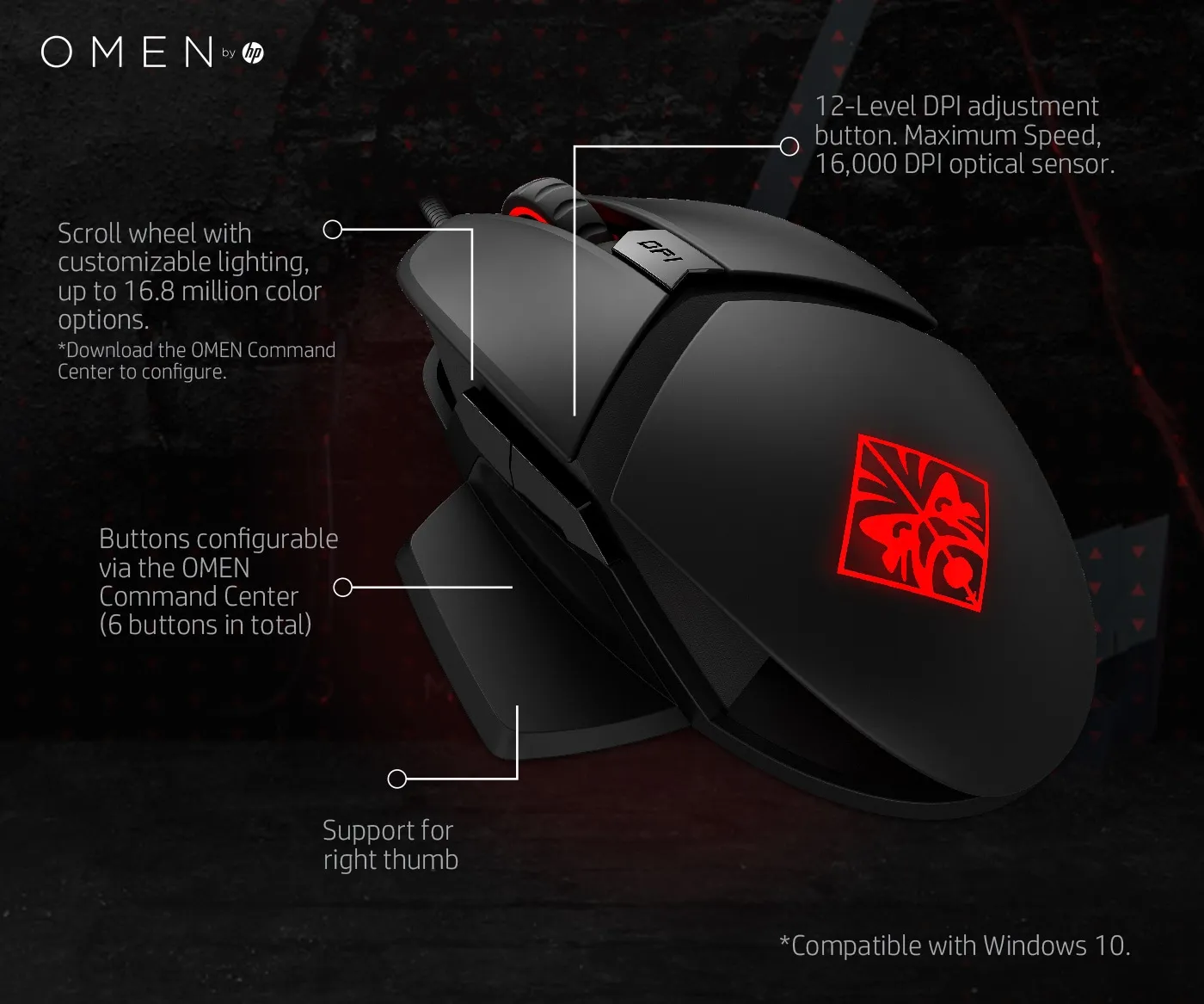 HP Omen Reactor - gaming mice