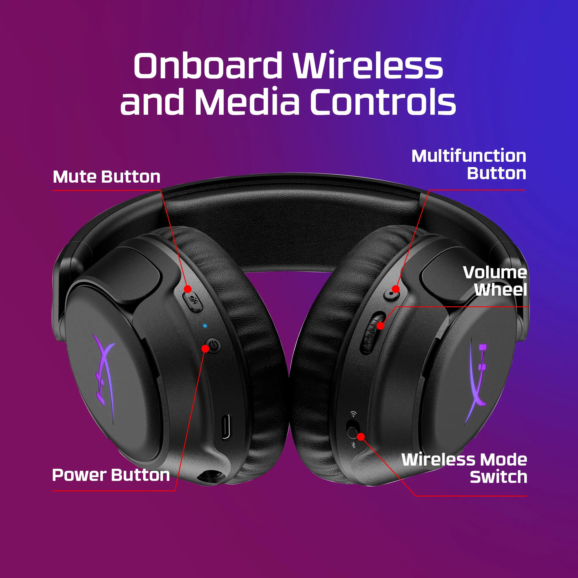 HyperX Cloud Flight 2 Wireless Gaming Headset, White