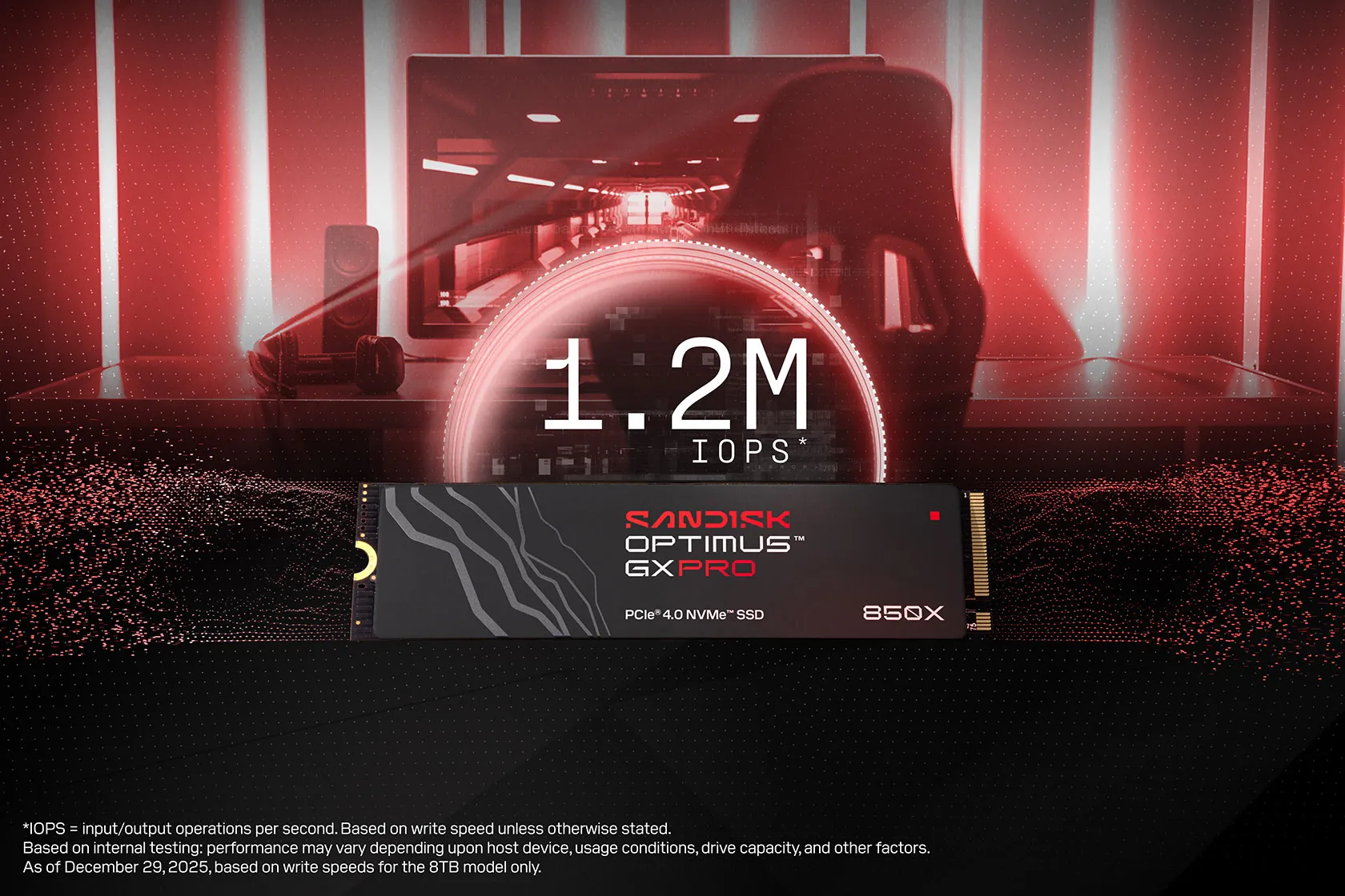 SanDisk Optimus GX Pro 850X 8TB NVMe PCIe 4.0 M.2 2280 SSD