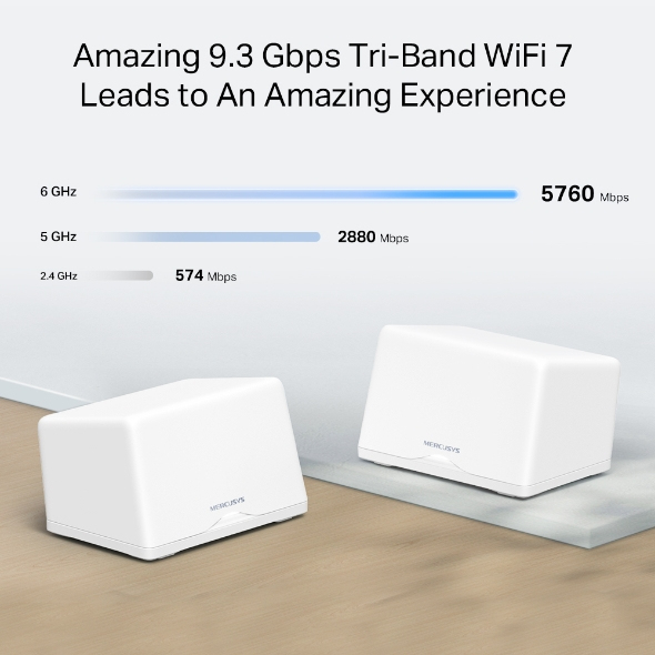 Mercusys HALO H47BE  Tri-band, Wi-Fi 7 (802.11be) - Mesh-system, 2-pack
