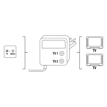 HAMA Antennivahvistin 2x12dB