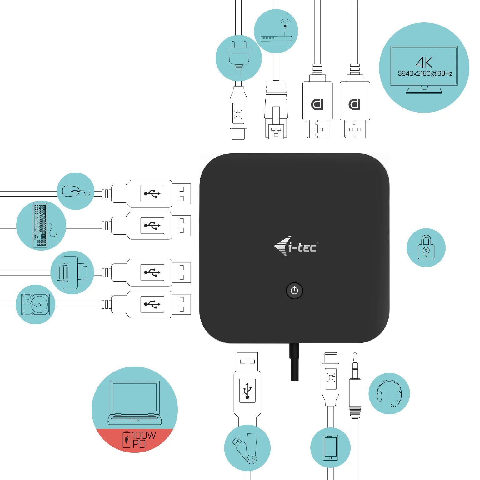 I-Tec USB-C 2xDP 5xUSB-A 1xUSB-C GLAN 100W PD -telakointiasema