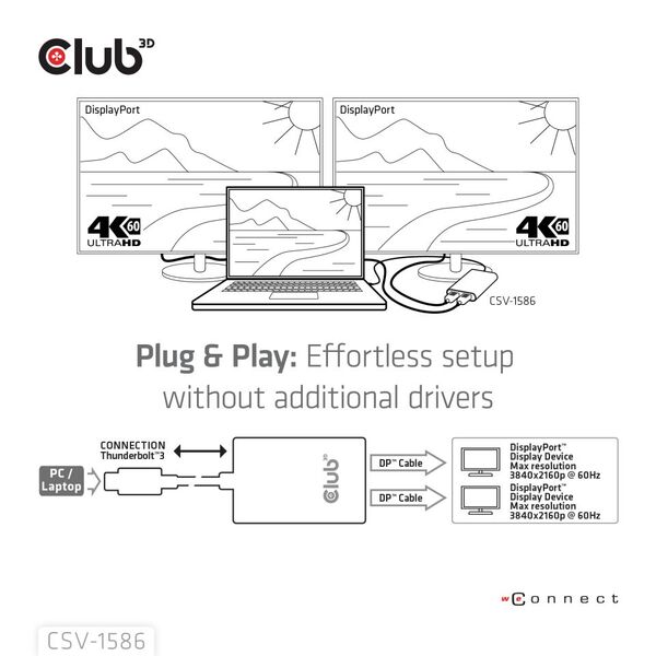 Club 3D Thunderbolt 3 - 2x DisplayPort 4K60Hz -sovitin, Harmaa