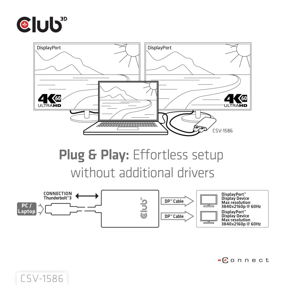 Club 3D Thunderbolt 3 - 2x DisplayPort 4K60Hz - adapter, Grå