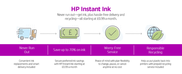 HP Officejet Pro 9020 All-in-One - Monitoimitulostin - v&auml;ri - mustesuihku - Legal (216 x 356 mm) (alkuper&auml;inen) - A4/Legal (media) - jopa 39 sivua/min (kopioint