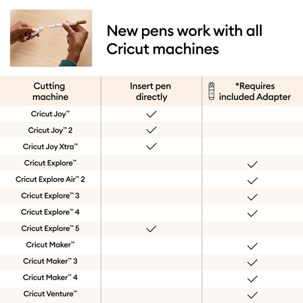 Cricut&reg; Omni Dual-Sided Markers, Ultimate Set (20 ct) + Adapter