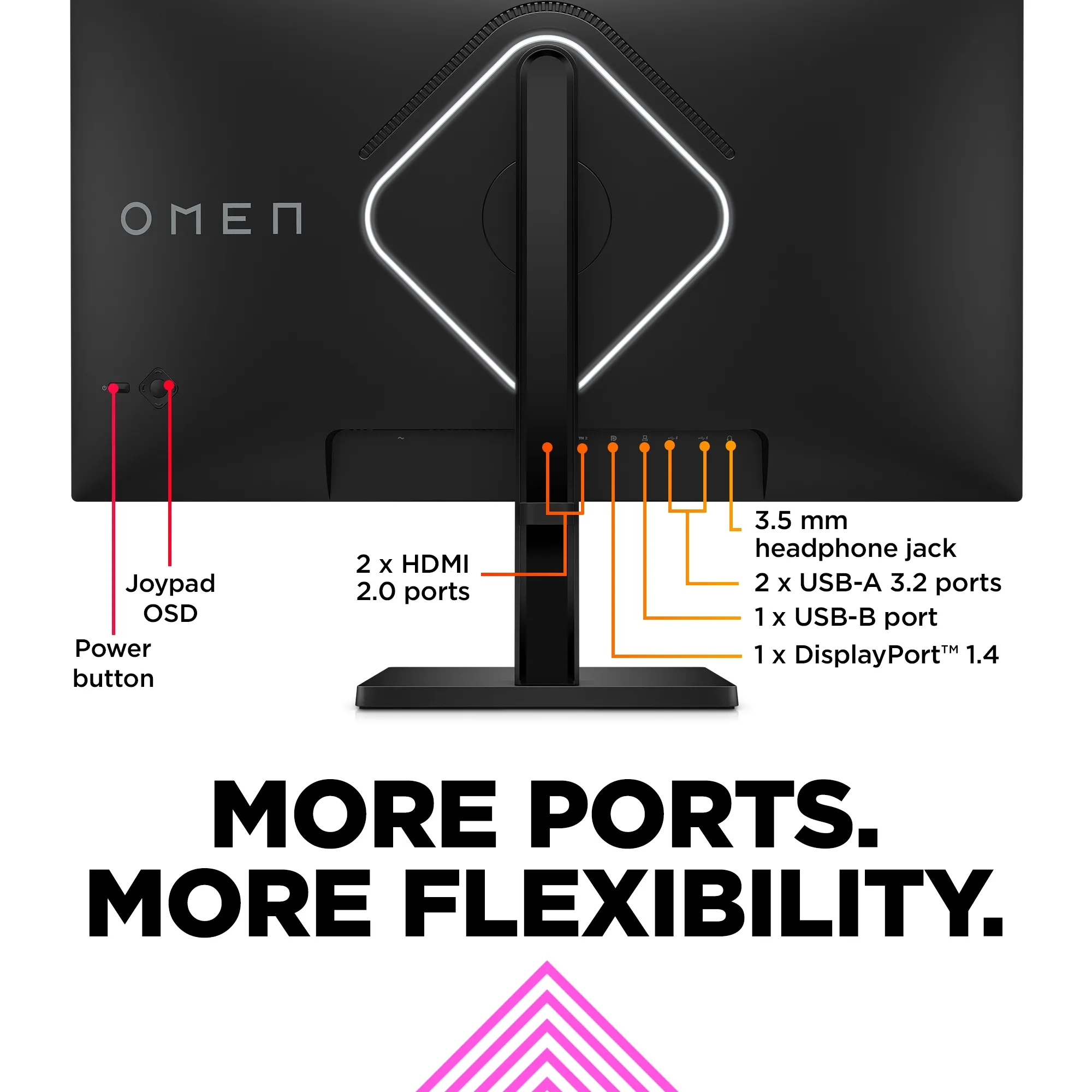 HP 27&quot; Omen 27s Full HD, IPS -pelin&auml;ytt&ouml;
