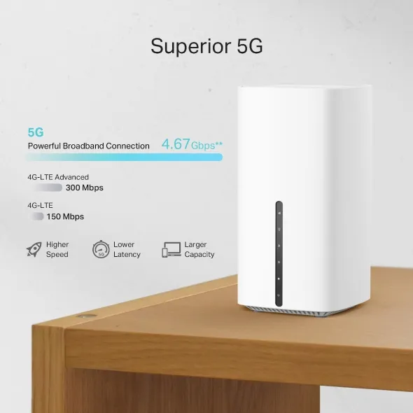 TP-Link AX1800 5G Wireless Dual-Band Gigabit Wi-Fi 6 Router /Archer NX200
