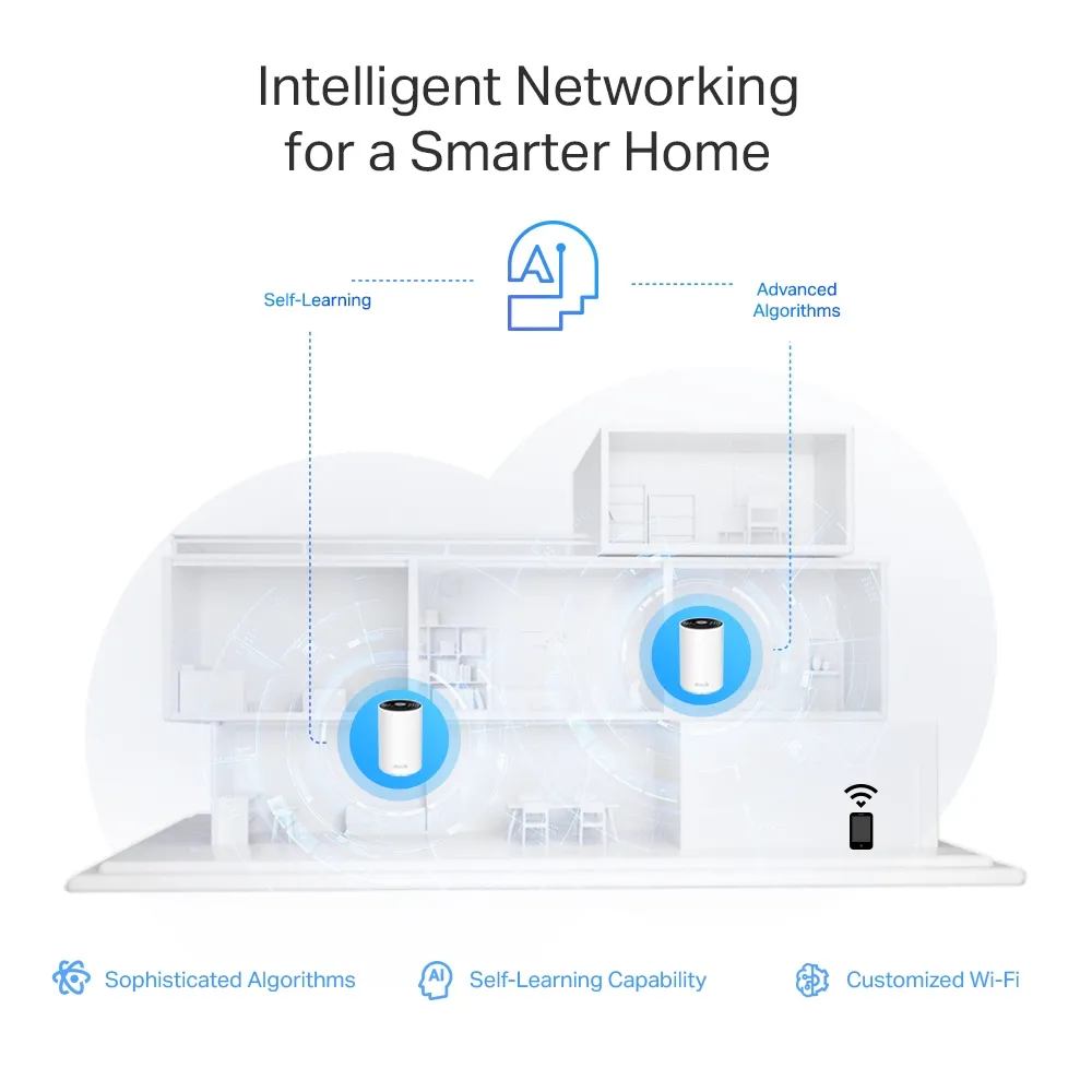 TP-Link Deco XE75 Pro -mesh WiFi -j&auml;rjestelm&auml;, Wi-Fi 6E, AXE5400, Tri-band, 2 kpl, 2,5G-portilla, valkoinen