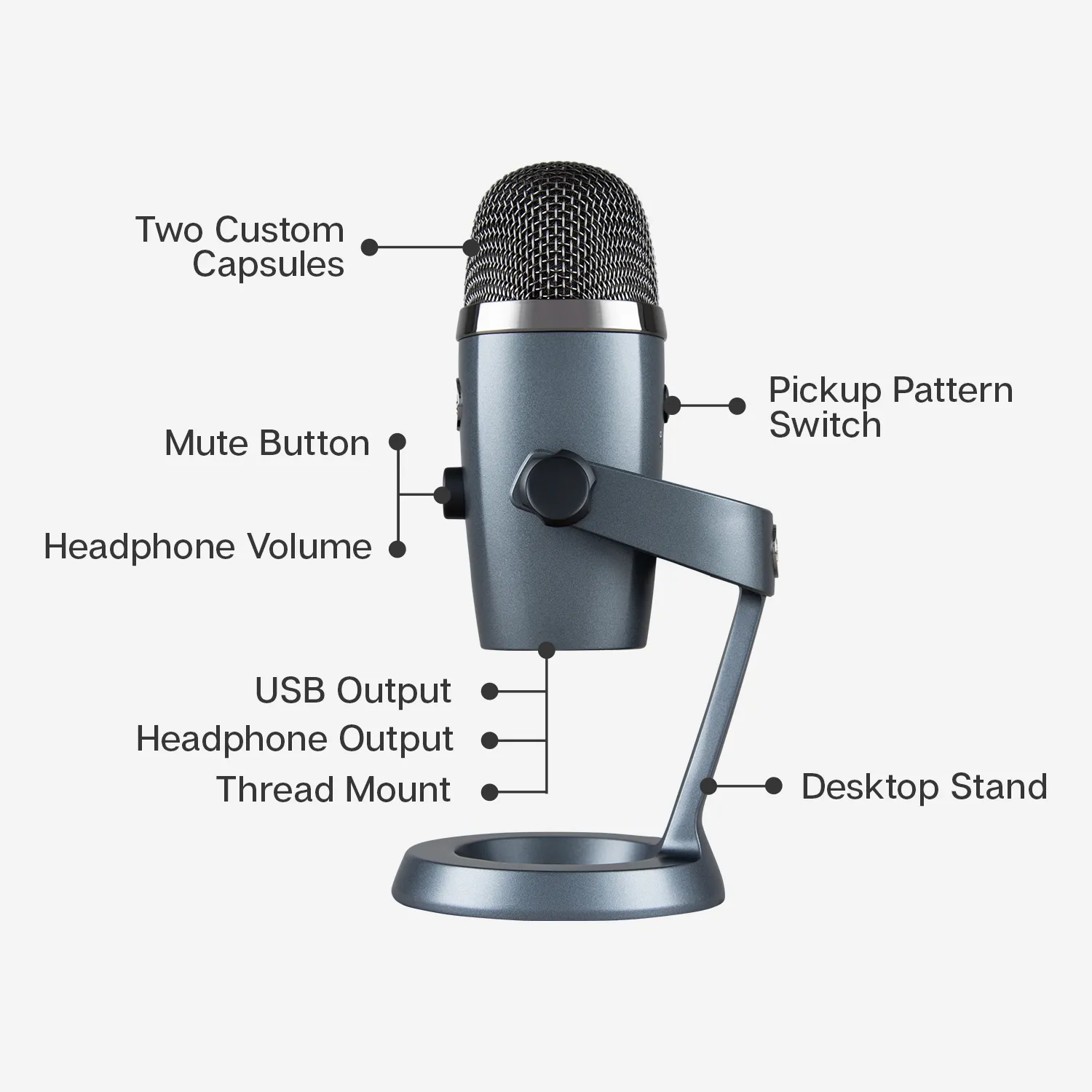 Logitech Blue Yeti Nano USB -mikrofoni, harmaa