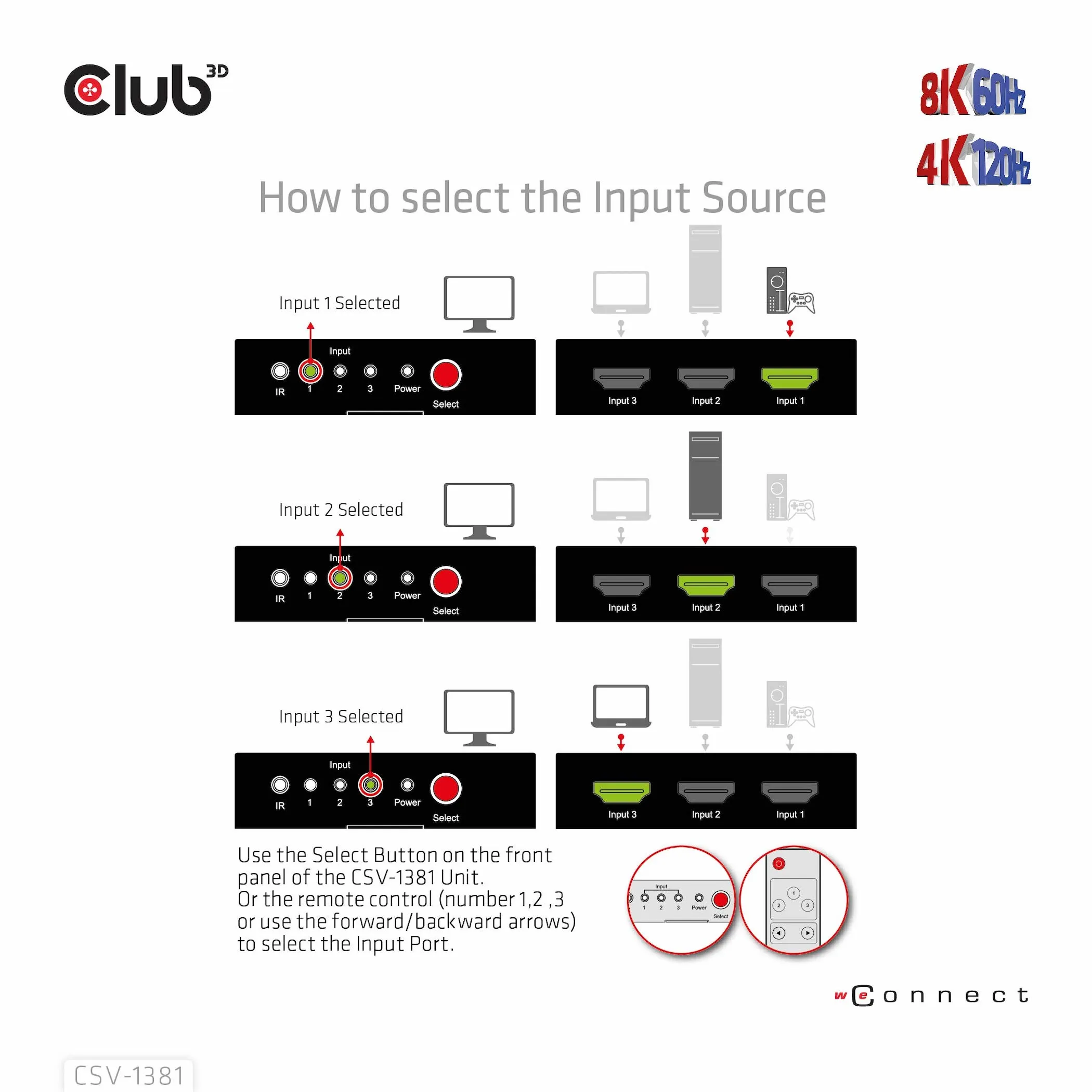 Club 3D 3 - 1 HDMI 8K60Hz/4K120Hz - switch, Svart Club 3D 3 - 1 HDMI 8K60Hz/4K120Hz - switch, Svart