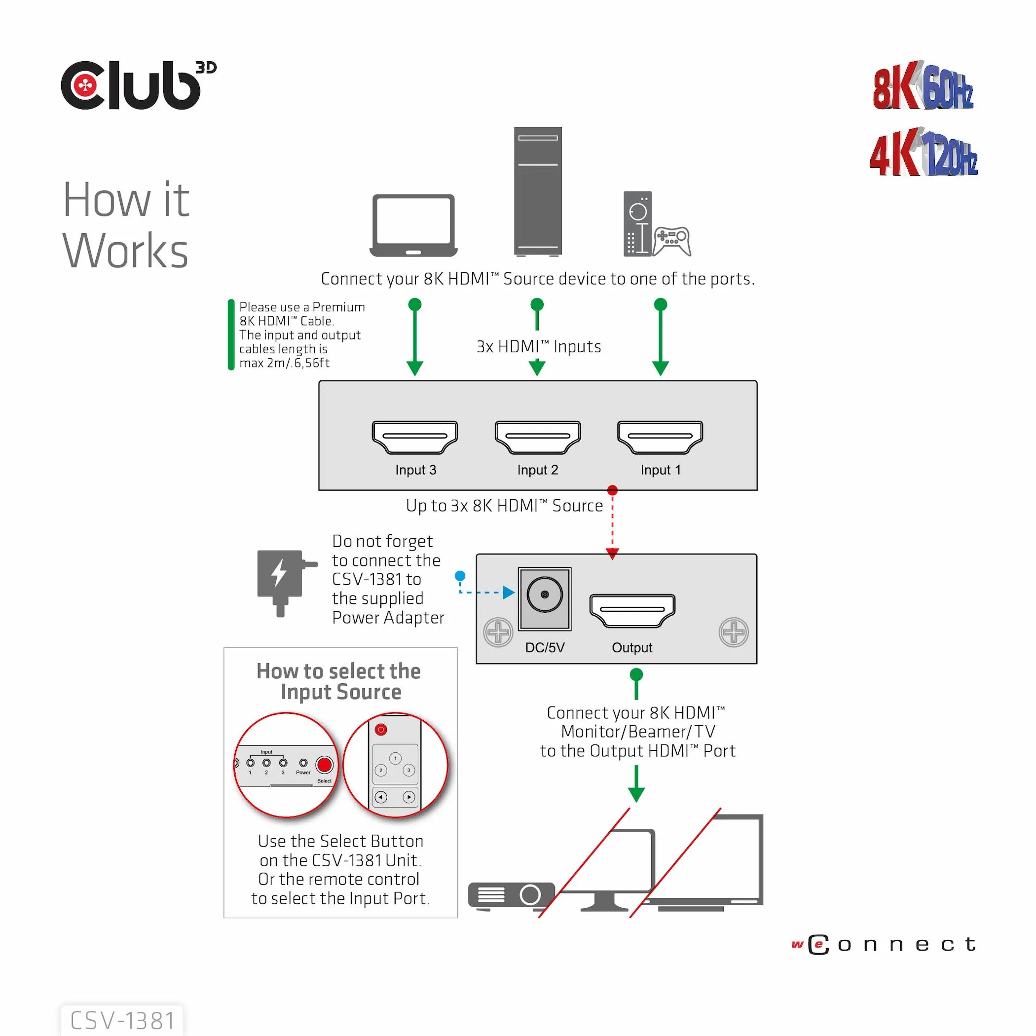 Club 3D 3 - 1 HDMI 8K60Hz/4K120Hz - switch, Svart Club 3D 3 - 1 HDMI 8K60Hz/4K120Hz - switch, Svart