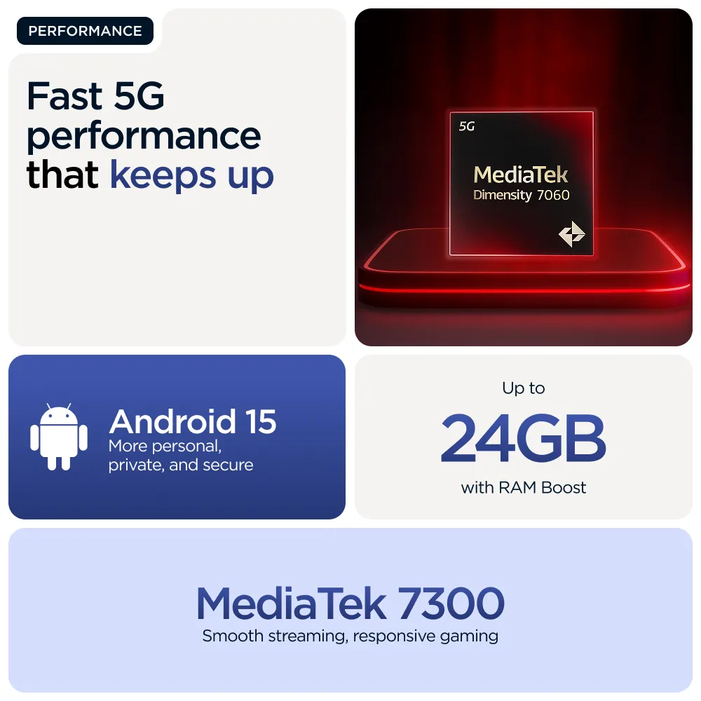 Motorola Moto G56 5G 256/8 Gt -Android-puhelin, Sininen