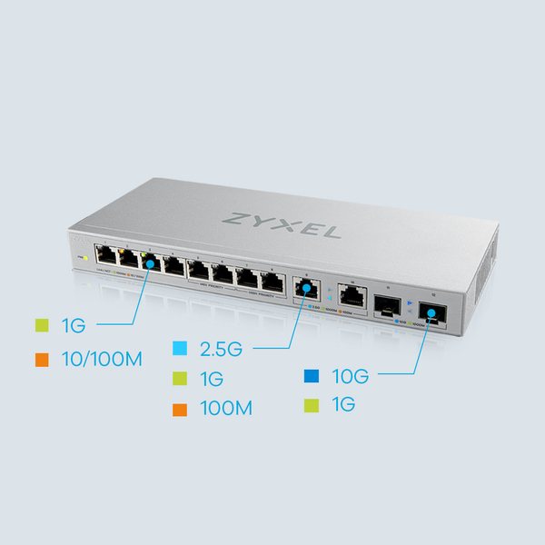 Zyxel XGS1010-12 v2