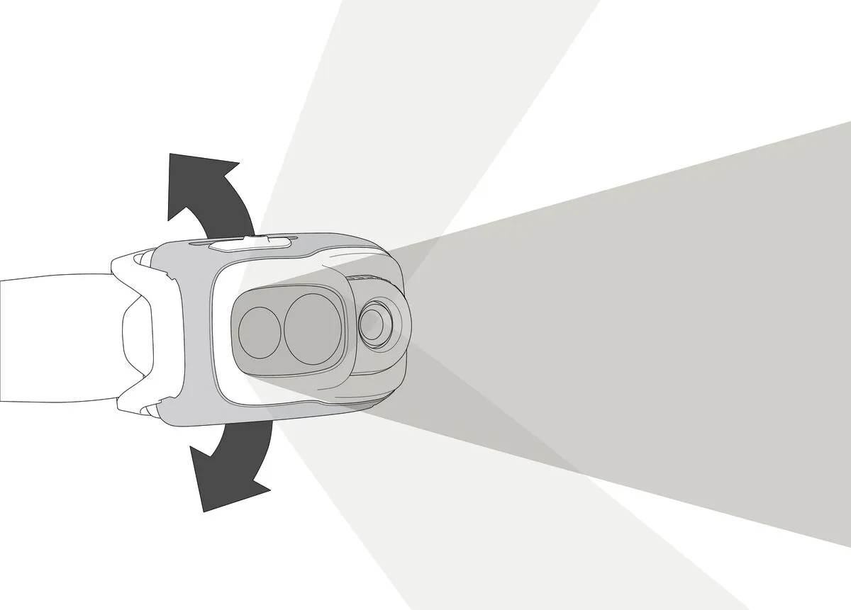 Petzl SWIFT RL, LED light (white)