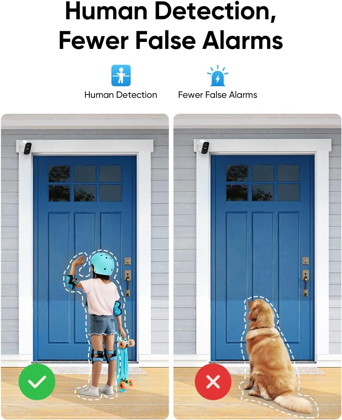 Anker Eufycam 2C + Solar Panel - security camera