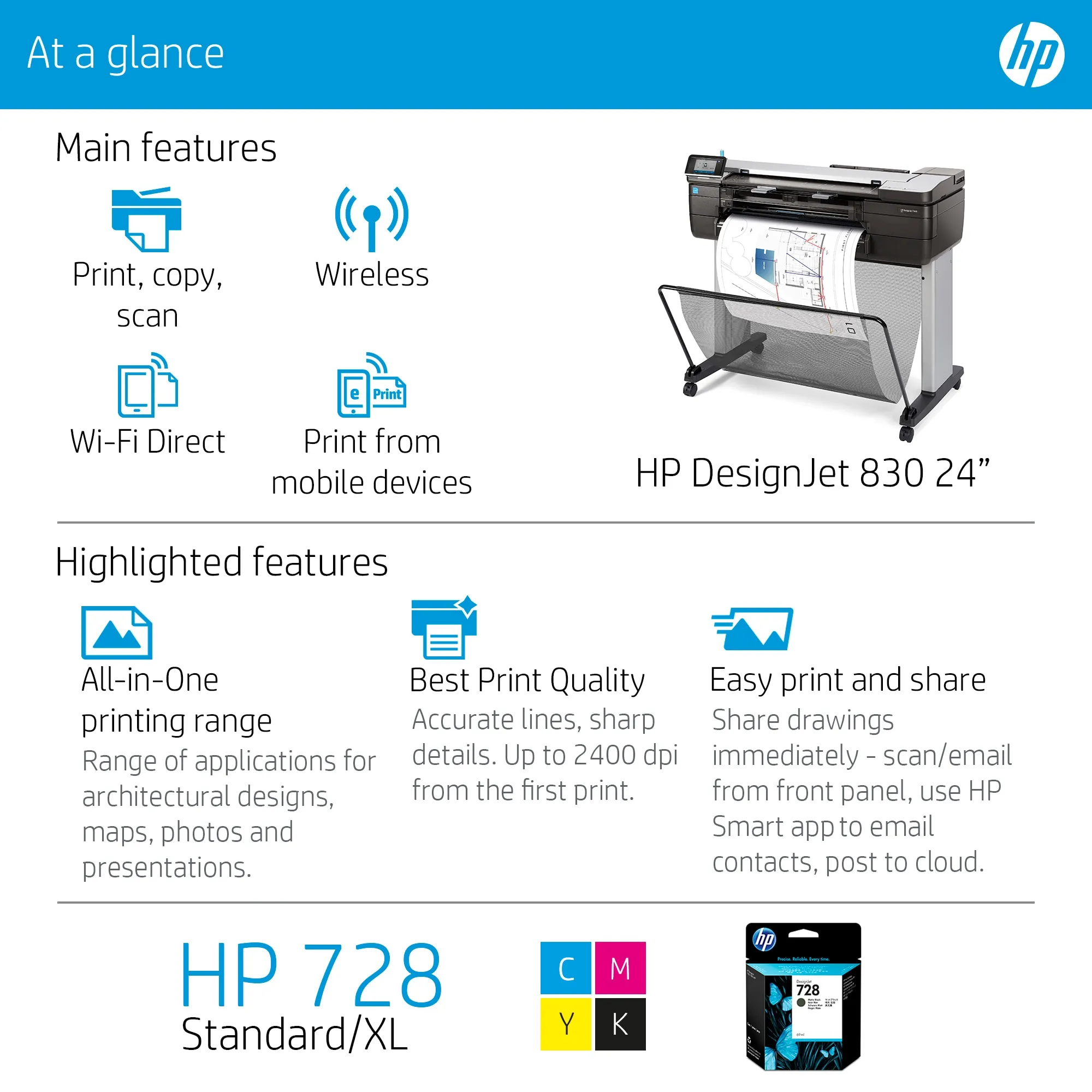 HP DesignJet T830 - 24&quot; monitoimitulostin - v&auml;ri - mustesuihku - 610 x 2770 mm (alkuper&auml;inen) - Rulla (61 cm) (media) - jopa 0.43 min/sivu (tulostus) - 1 rulla