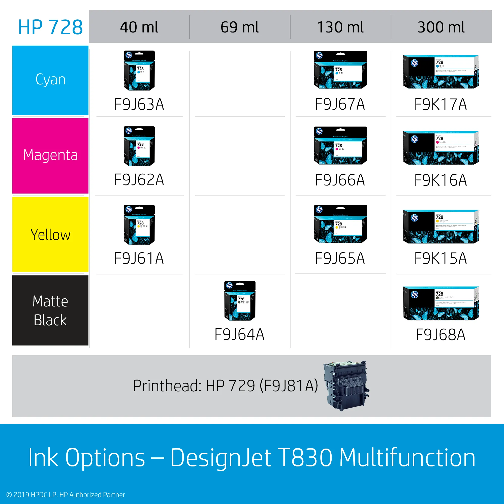 HP DesignJet T830 - 24&quot; monitoimitulostin - v&auml;ri - mustesuihku - 610 x 2770 mm (alkuper&auml;inen) - Rulla (61 cm) (media) - jopa 0.43 min/sivu (tulostus) - 1 rulla