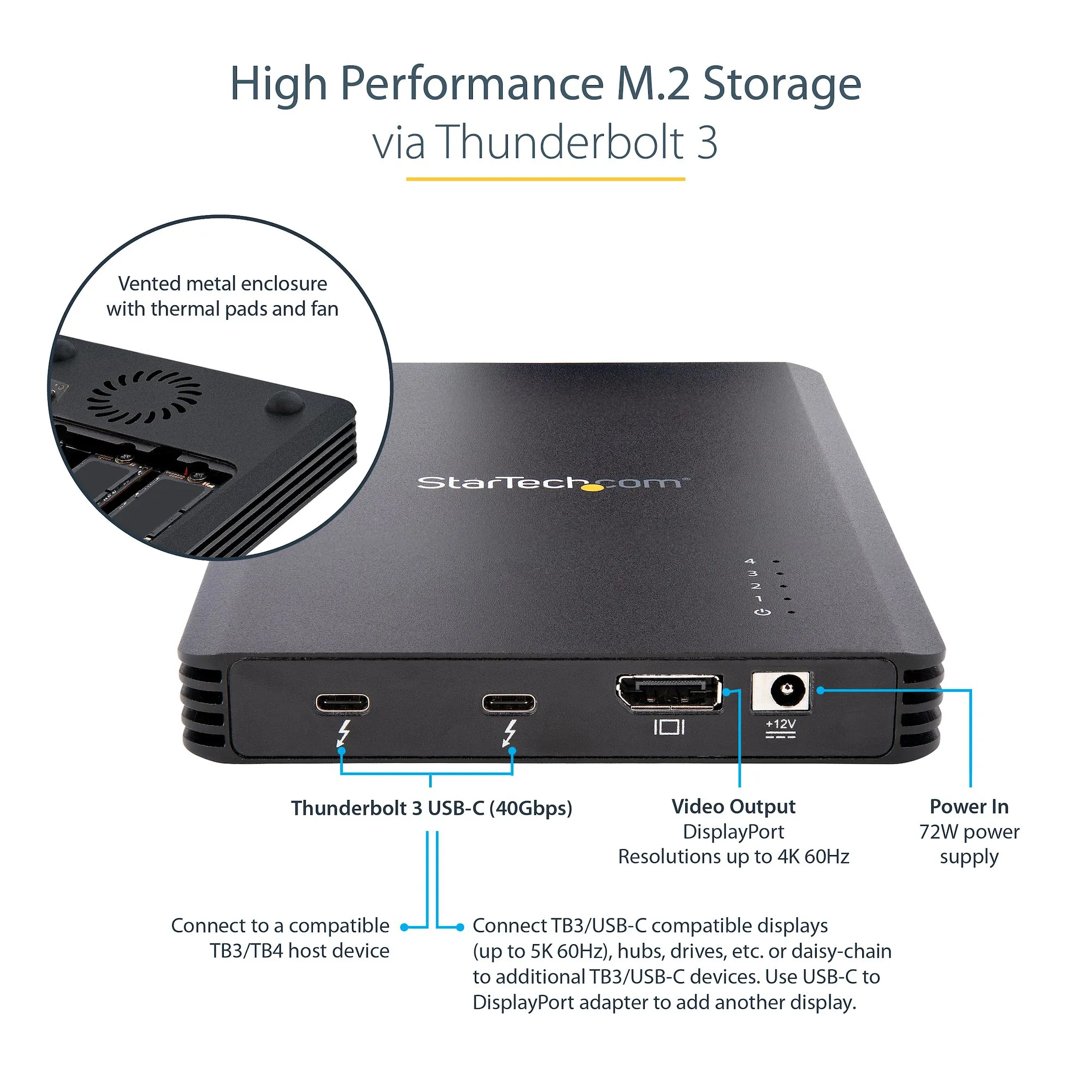 4 Bay Thunderbolt 3 NVMe