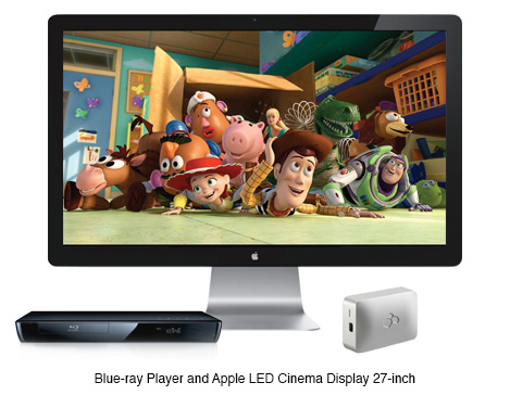 Kanex XD - HDMI till Mini DP
