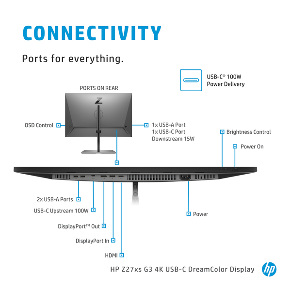 HP 27" Z27xs G3, 4K UHD, USB-C, IPS - sk&auml;rm