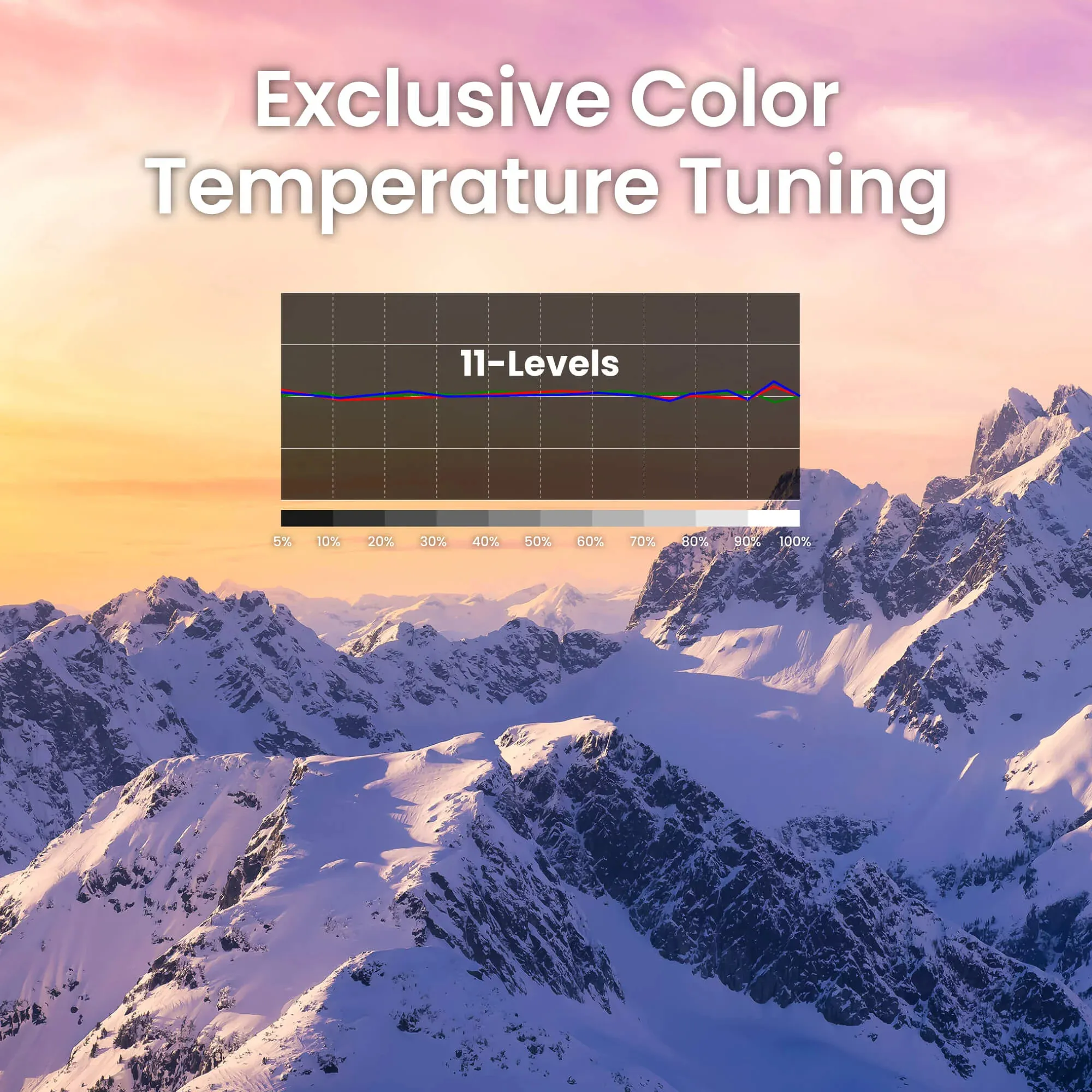 BenQ W5850 DLP 4K UHD 2600 ANSI lm Laser Projector, Black