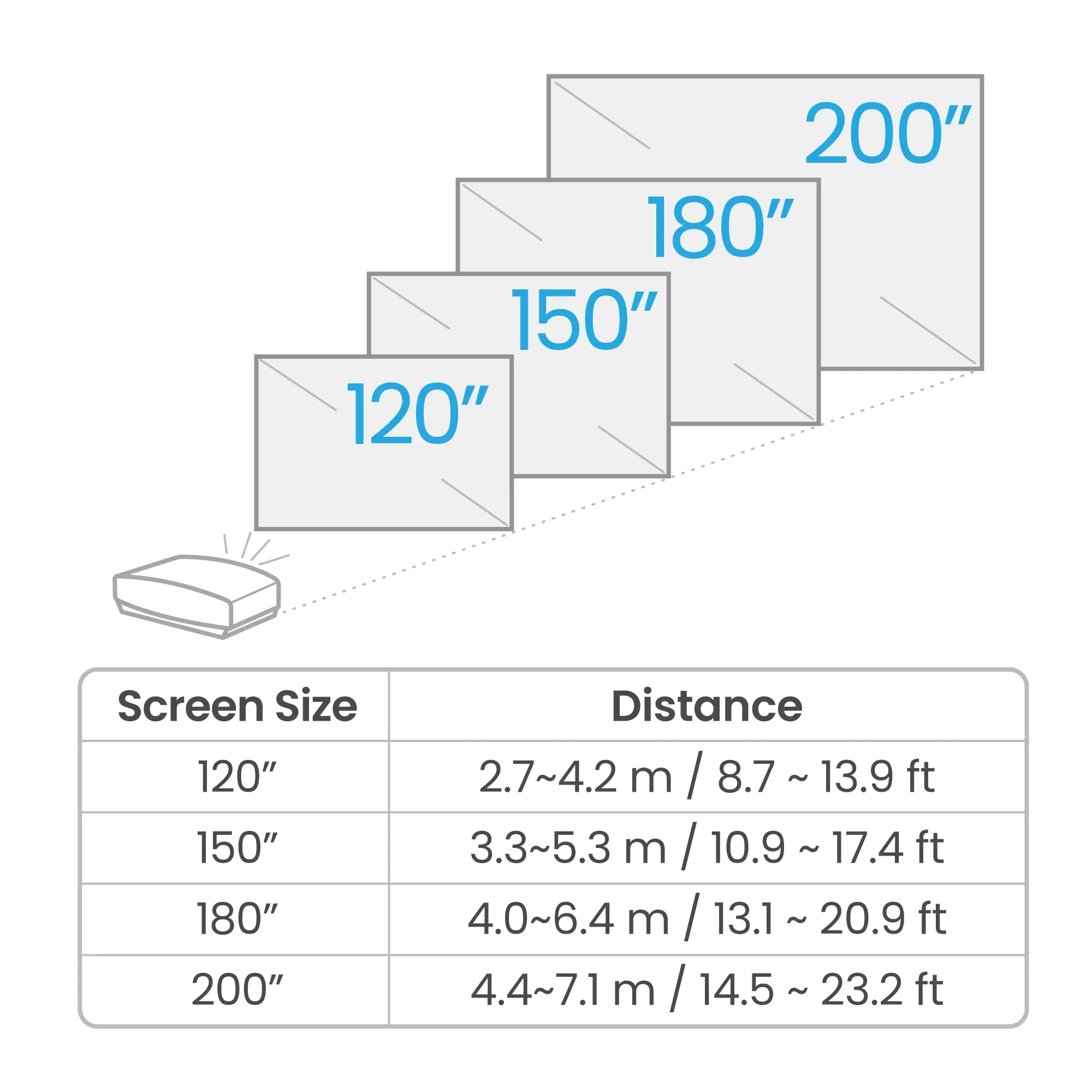 BenQ W5850 DLP 4K UHD 2600 ANSI lm Laser Projector, Black