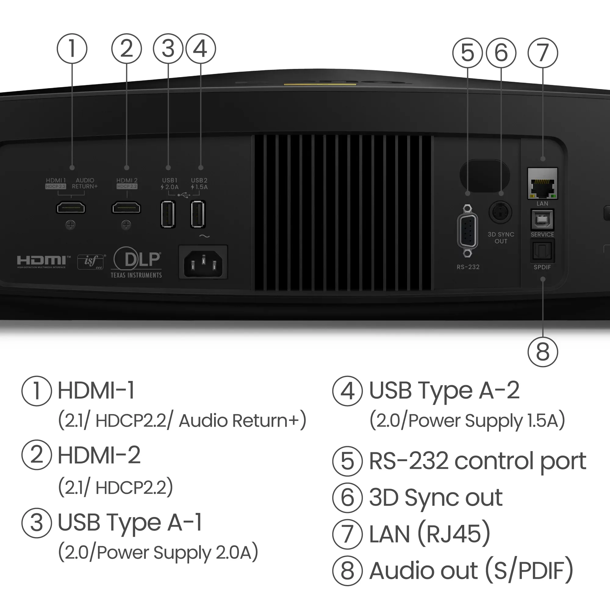 BenQ W5850 DLP 4K UHD 2600 ANSI lm Laser Projector, Black