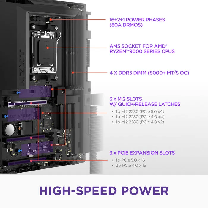 NZXT N7 B850 ATX - motherboard, Black