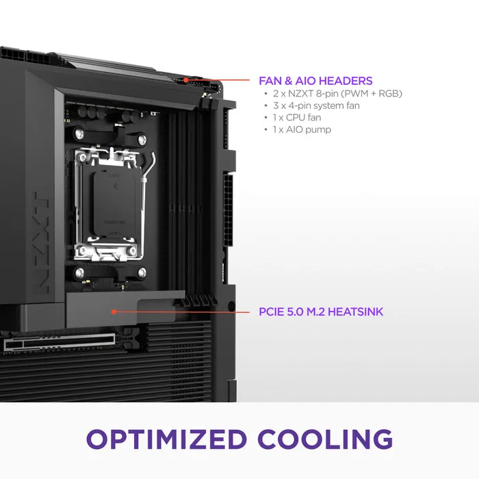 NZXT N7 B850 ATX - motherboard, Black
