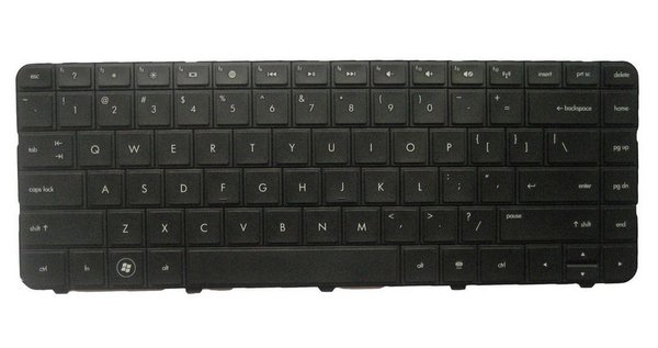 Keyboard (Switzerland)