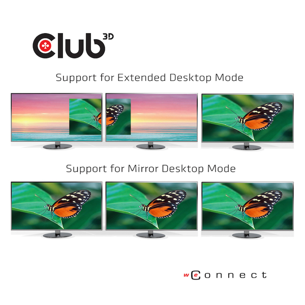 CLUB 3D Multi Stream Transport (MST) Hub DisplayPort 1.4 Triple Monitor