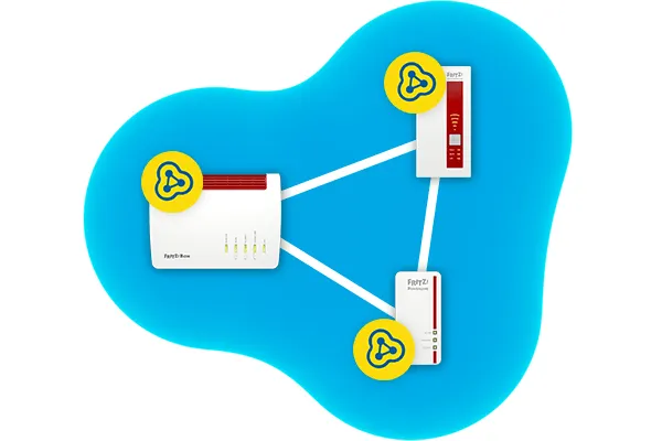AVM FRITZ!Box 6820 LTE v4 - router