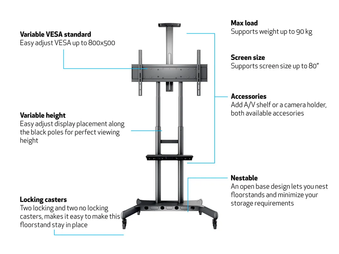 M Public Floorstand Basic 180 incl shelf
