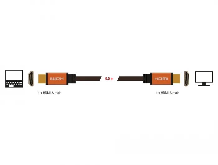 De-Lock HDMI – HDMI 2.1 - cable, 0.5 m, Black/Gold