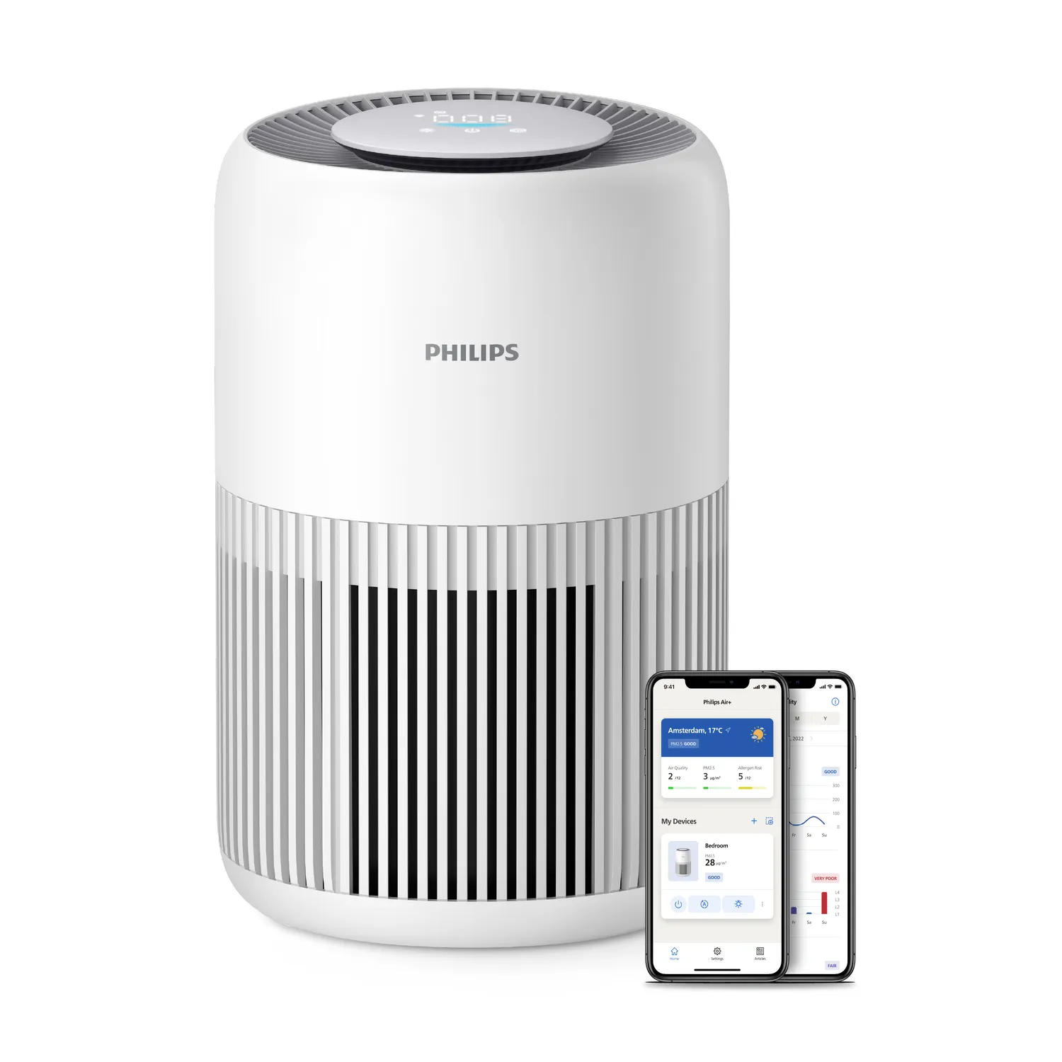 Philips PureProtect Mini 900 Series AC0950/10 Air Purifier, 250 m&sup3;/h, 65 m&sup2;, White
