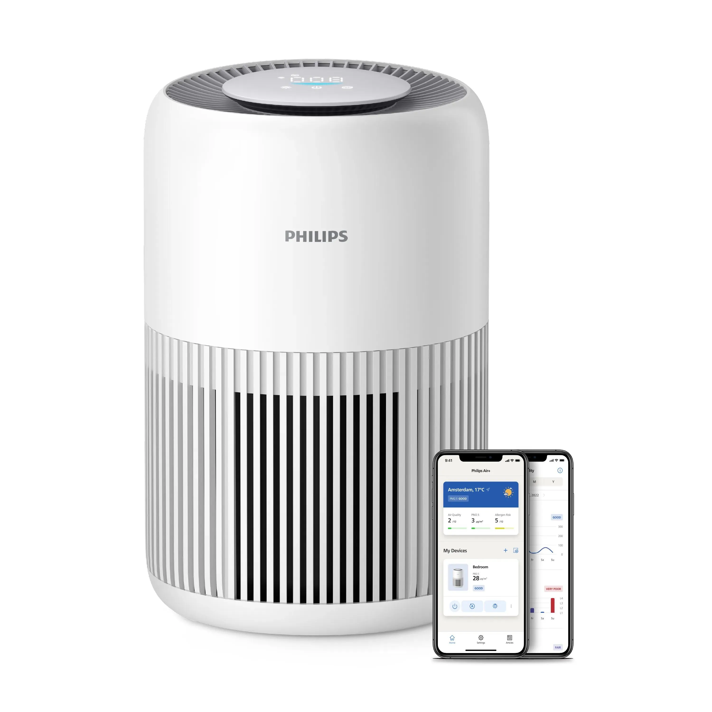Philips PureProtect Mini 900 Series AC0950/10 Air Purifier, 250 m&sup3;/h, 65 m&sup2;, White
