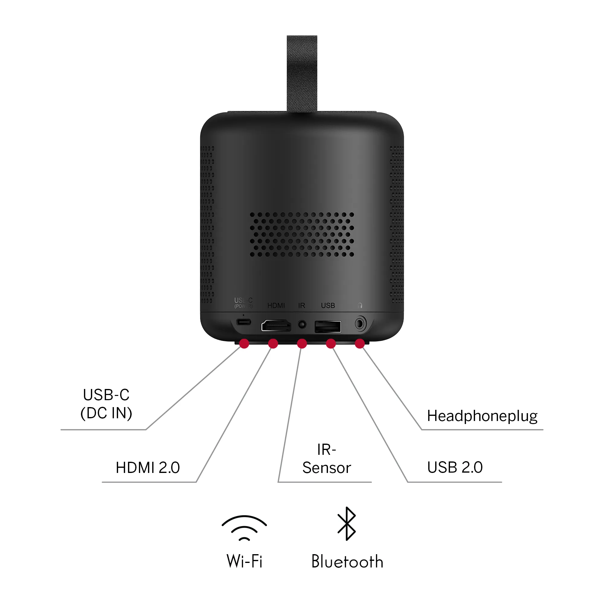 Thomson Vega PG35B Google TV Full HD 600 ANSI lm Portable LED Projector, Black