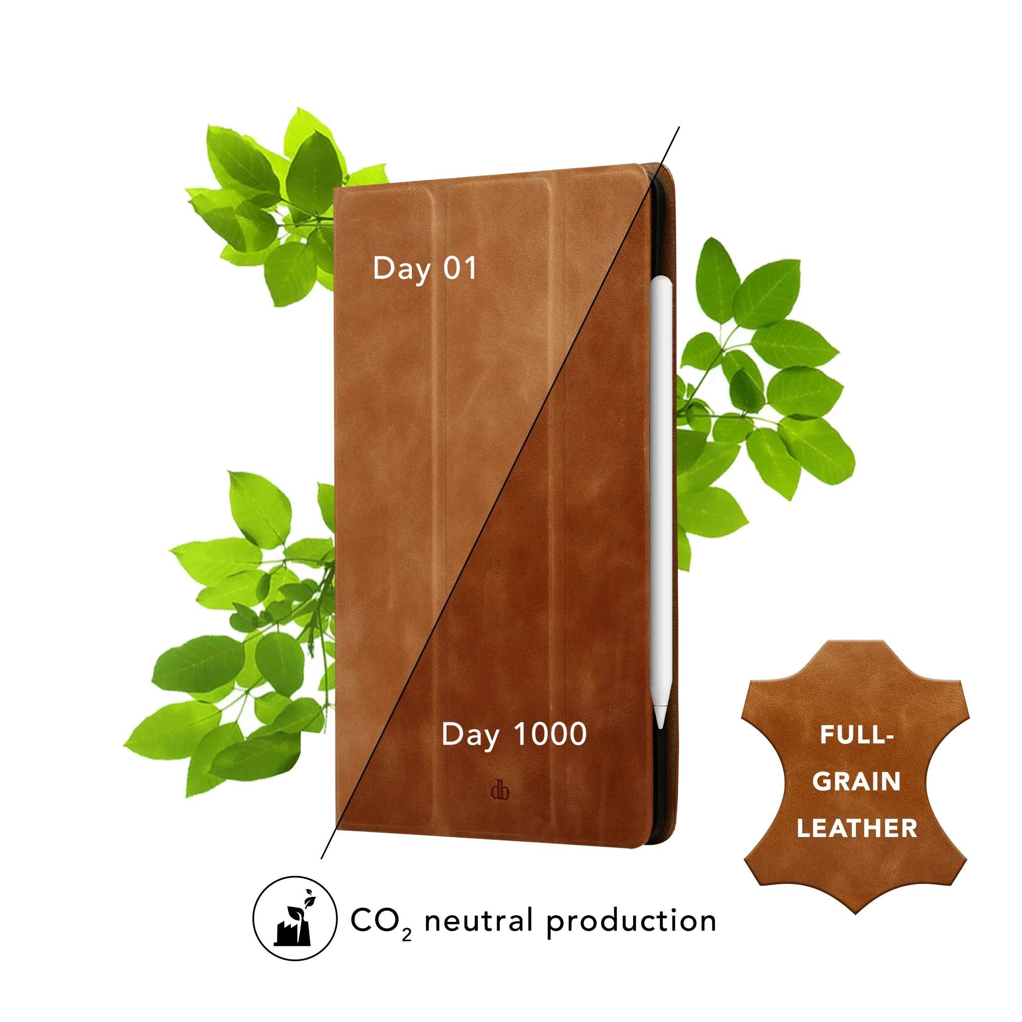 iPad Air 10.9"/Pro 11" Case Risskov, Tan