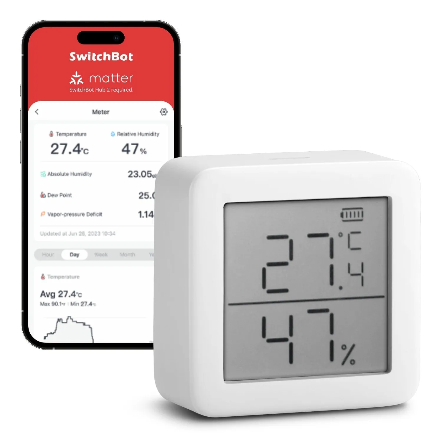 SwitchBot MeterTH S1 - Temperature and humidity sensor, White