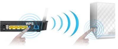 Asus RP-N14 Single-band WLAN Repeater